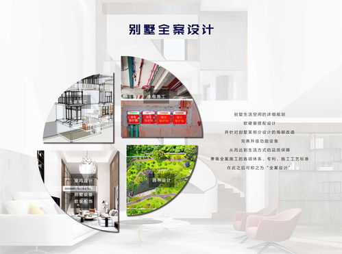 品清全案體系 專業(yè)，成就美好別墅家居生活